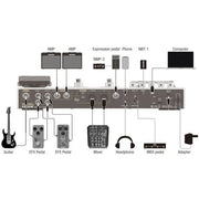 NUX*MG-50Li NUX Multi-Effects Pedal