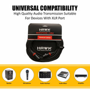 HXFPLU10- Premium Series Microphone Cable With Hawk Connector 10M