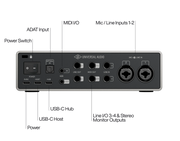 UNIVERSAL AUDIO Volt 4 Gen 2 USB Audio Interface