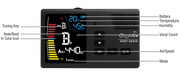 Cherub Metro-Tuner WMT-565W