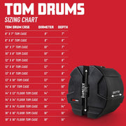 Gator Cases Gator Grooves Roto-Molded Tom Case with Padding 8