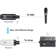 AROMA ARC1 Microphone Wireless Transmission System