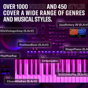 Yamaha PSR-SX620 Digital Workstation with 61 Keys