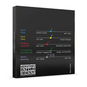 Thomastik-Infeld Dominant 135B Violin String Set