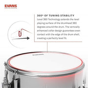 EVANS Drumhead ST DRY Double Play Coated 14