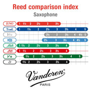 VANDOREN Juno Alto Sax Reed 2.5 JSR6125