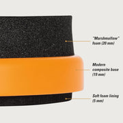 MEINL Cymbals Marshmallow Practice Pad 6