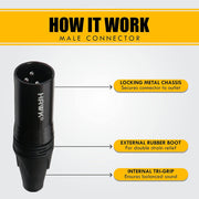 SXFG016 Speaker Gold Series XLR Cable Male to Female with Cable Tie - 5M (Black)