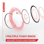 EVANS Drumhead 18