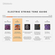 D ADDARIO Electric Strings Set EXL117