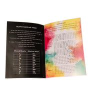 Franko Sam A Guitar Guide