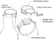 Tama  Pancake Kit Clubjam 4pc kit with Tom Holder