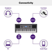 Yamaha PSR-I300 Portable Keyboard 61 Keys