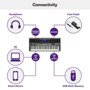 Yamaha PSR-I400 Portable Keyboard 61 Keys