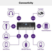 Yamaha PSR-E473 Portable Keyboard With 61 Keys